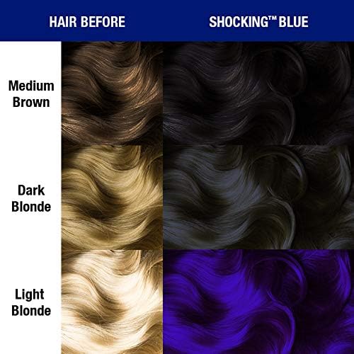 Manic Panic High Voltage Classic Cream Formula Colour Hair Dye (Shocking Blue)