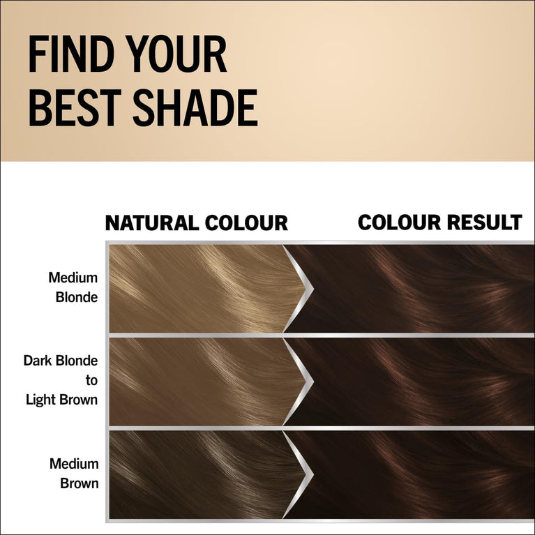 Schwarzkopf Oleo Intense Permanent Oil Colour Hair Dye, 100% Grey Coverage - Choose from 15 Shades