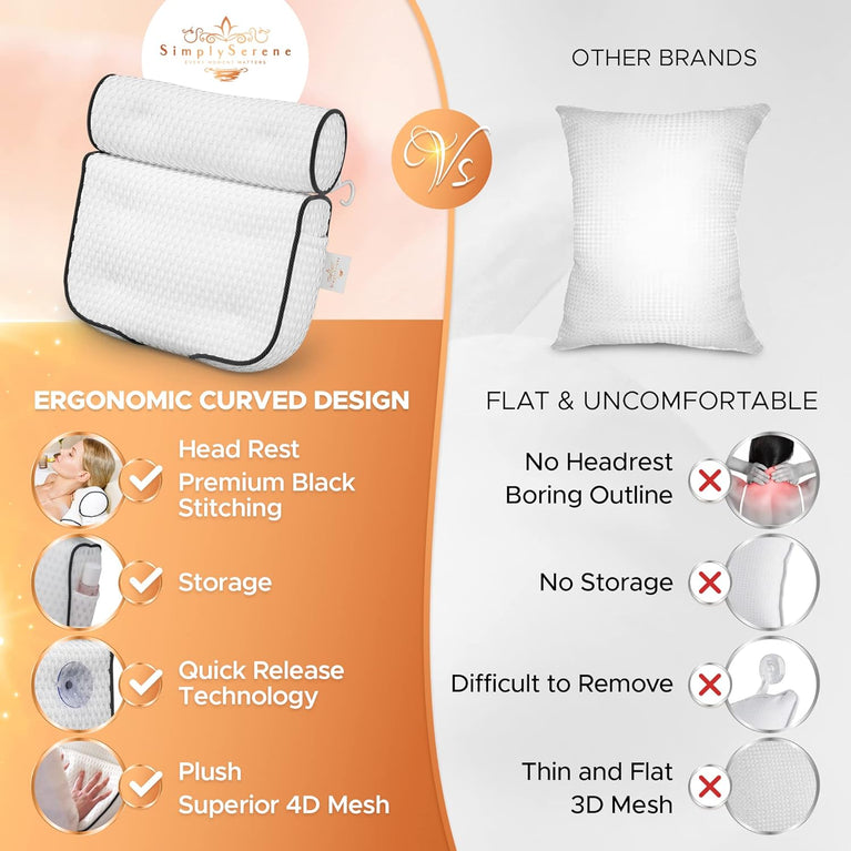 Spa-Quality Luxury Bath Tub Pillow for Head & Neck - Ultimate Relaxation Accessory & Gift