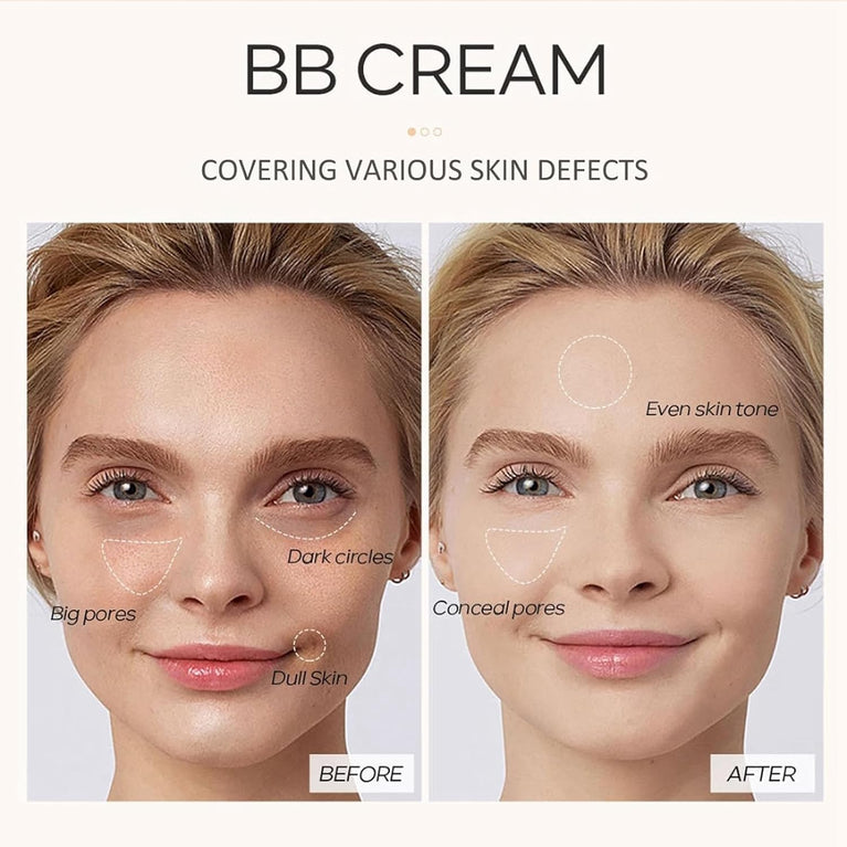 SPF50+ Tinted Moisturiser with Color Correcting BB Cream - Sunscreen & Blemish Concealer, 40g for All Skin Types, Waterproof and Long-Lasting