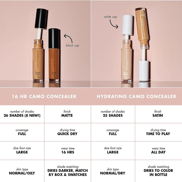 e.l.f Light Sand Hydrating Satin Camo Concealer for Flawless Skin