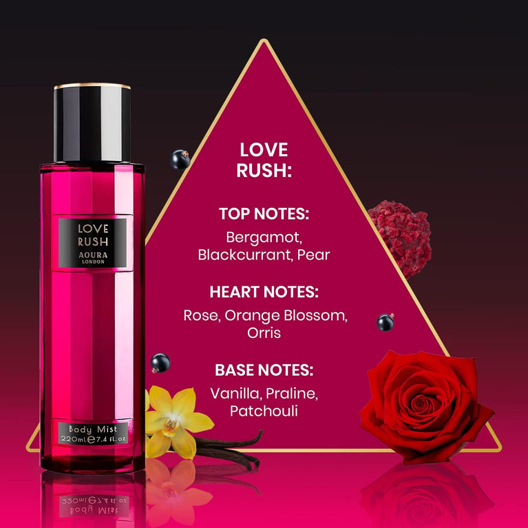 Aoura London Women's Body Mist Bundle - Mixed Fragrance Spray