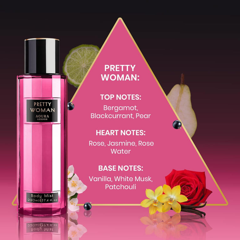 Aoura London Women's Body Mist Bundle - Mixed Fragrance Spray