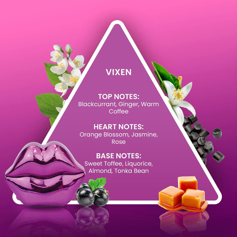 Captivating Blend Eau De Parfum for Beauty-Obsessed Girls 30ml