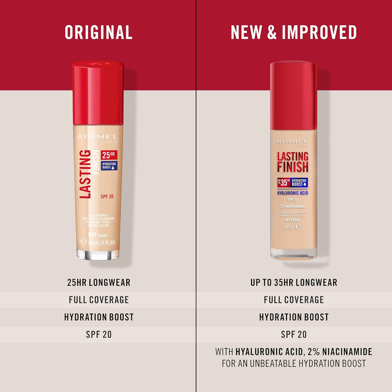 Rimmel 35-Hour Hydrating Foundation with SPF20 - Soft Beige 200 for Full Coverage and Long-Lasting Wear