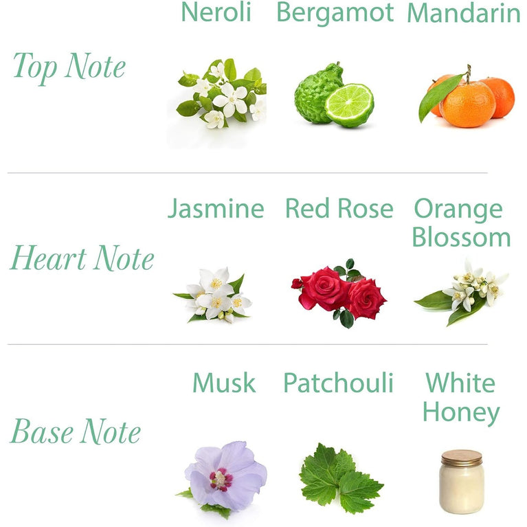 Yardley London Jasmine Perfumed Talc 100g