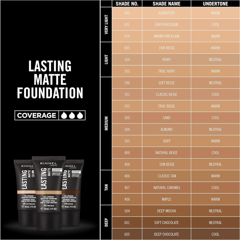 Rimmel Soft Beige Full Coverage Foundation with Lasting Matte Finish